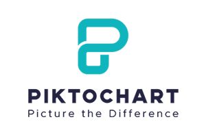 pik-to-chart