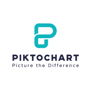 pik-to-chart